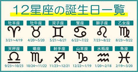 11.22 星座